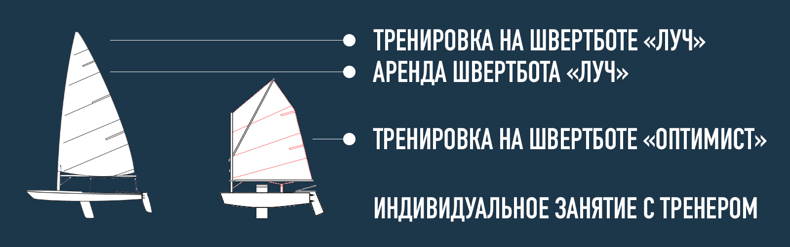 Чертеж гоночного паруса «Оптимиста» (Консультации / Полезные устройства) - sk-zelenograd.ru